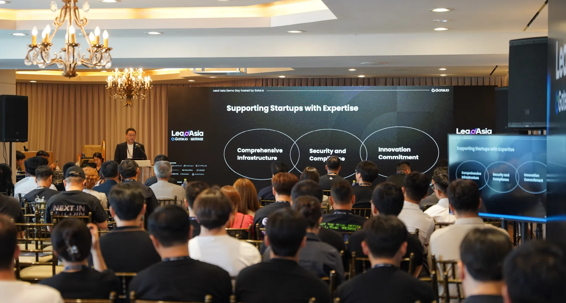 Gate.io 워커힐 호텔 애스톤하우스 행사 현장